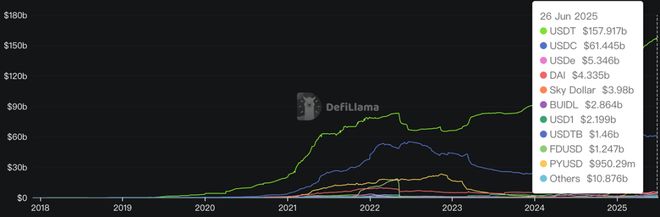 专家称Coinbase将在年底冲破24.92美元，引发引发关注